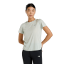 CY2