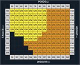 Trakks BV SPORT Manchette ARX EVO Accessoires Textielaccessoires Armstukken