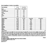 Trakks Clif Bar Blueberry Almond Crisp Nutrition & Care Nutrition During physical exercise