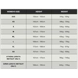 Trakks HUUB Araya 2:4 W Ladies Ladies Clothing Wet suits