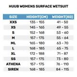Trakks HUUB Her Spirit Long Trisuit Femme Vêtements Femme Combinaisons