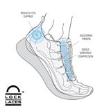 Trakks Lock Laces Lock Laces Accessories Equipement Shoelaces