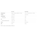 Trakks OVERSTIMS Amelix BIO - Citron Miel Voeding & Zorg Voeding Tijdens de inspanning