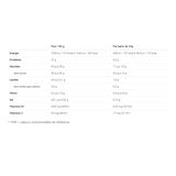 Trakks OVERSTIMS BARRE FRUITEE Abricot Pêche - 1pc Nutrition & Care Nutrition During physical exercise
