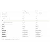 Trakks OVERSTIMS HYDRIXIR ANTIOXYDANT Menthe (600 g) Nutrition & Care Nutrition During physical exercise