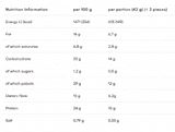 Trakks PowerBar Protein+ Vegan - Banana Chocolate (42g) Nutrition & Care Nutrition After physical exercise