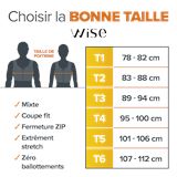 Trakks WISE Sac Sherpa Race Accessoires Bagagerie Hydrobags