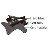 Trakks ZAMST Filmista Ankle Nutrition & Care Care Orthosis